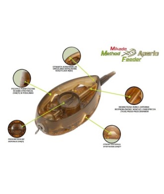 Mikado komplet METHOD FEEDER APERIO XL 2 x 60g