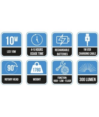 Sonik Latarka XP4 Head Torch